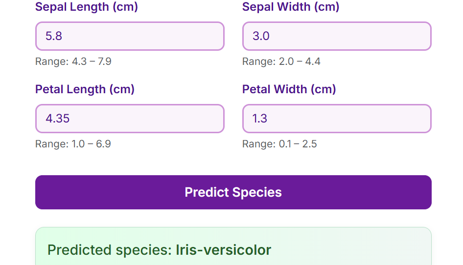Dockerized FastAPI Iris Predictor
